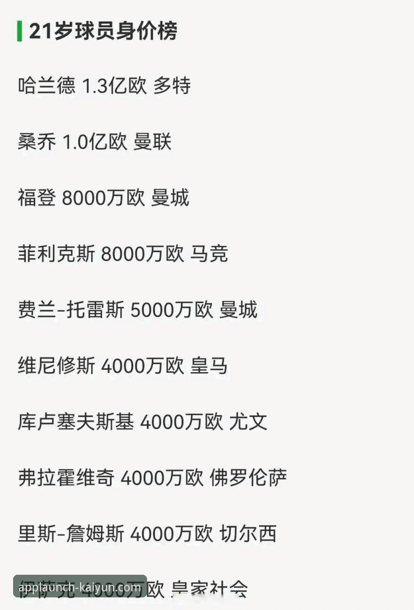 欧洲足坛夏季转会窗口实用指南：从德甲豪门到新星动向全解析